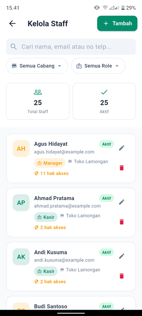Kelola staff Tuku